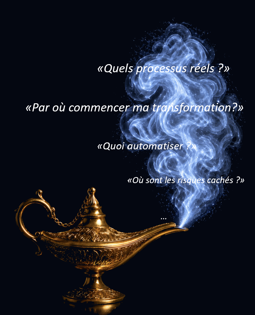 Lampe d'Aladin — questions qui émergent de la fumée